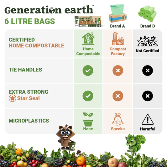 120pcs | 6L Food Waste Bags